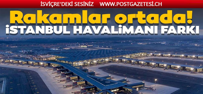 Seyahat edenlerin yüzde 25'i İstanbul Havalimanı'nı kullandı