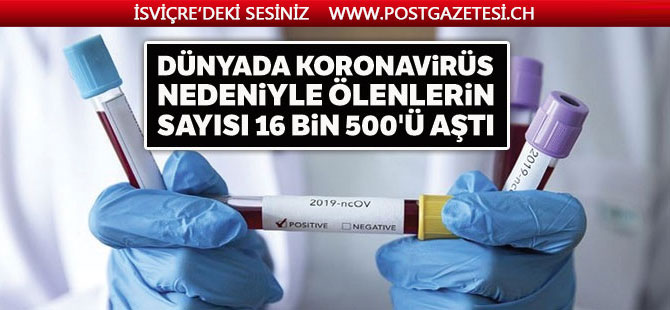 Dünyada yeni tip koronavirüs nedeniyle ölenlerin sayısı 16 bin 500'ü aştı