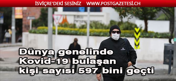 Dünya genelinde Kovid-19 bulaşan kişi sayısı 597 bini geçti