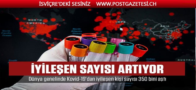 Dünya genelinde Kovid-19'dan iyileşen kişi sayısı 350 bini aştı