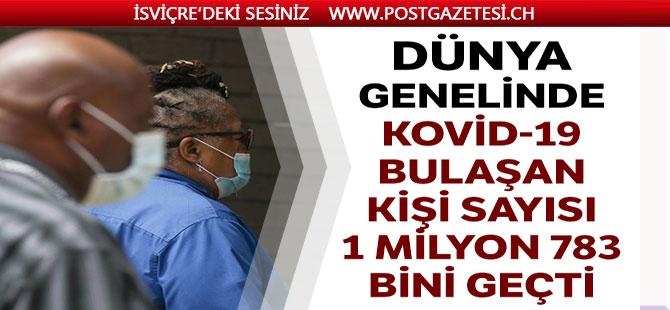 Dünya genelinde 1 milyon 783 bini geçti