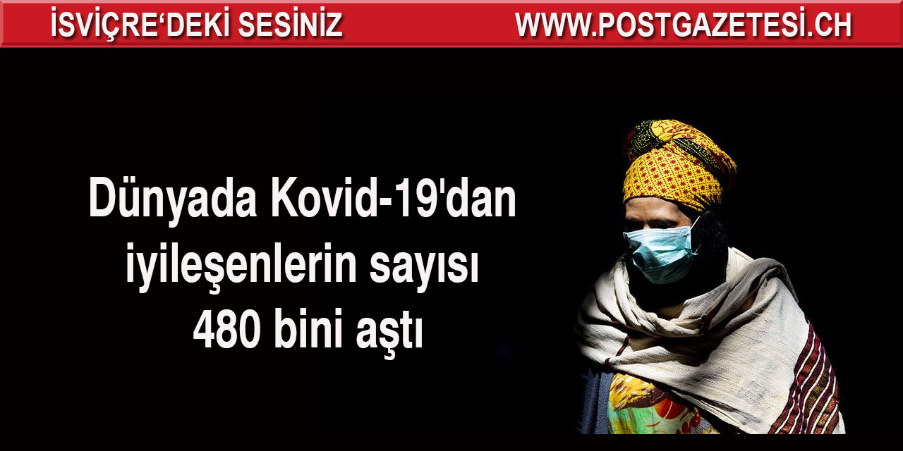 Dünyada Kovid-19'dan iyileşenlerin sayısı 480 bini aştı