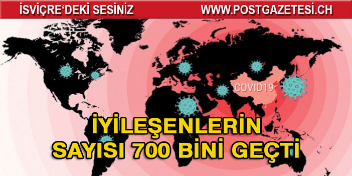 Dünya genelinde yeni tip koronovirüse yakalandıktan sonra sağlığına kavuşanların sayısı 700 bini aştı.