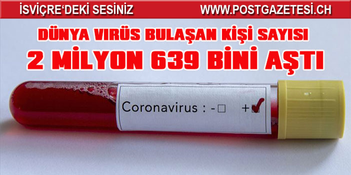 Dünya genelinde Kovid-19 bulaşan kişi sayısı 2 milyon 639 bini aştı