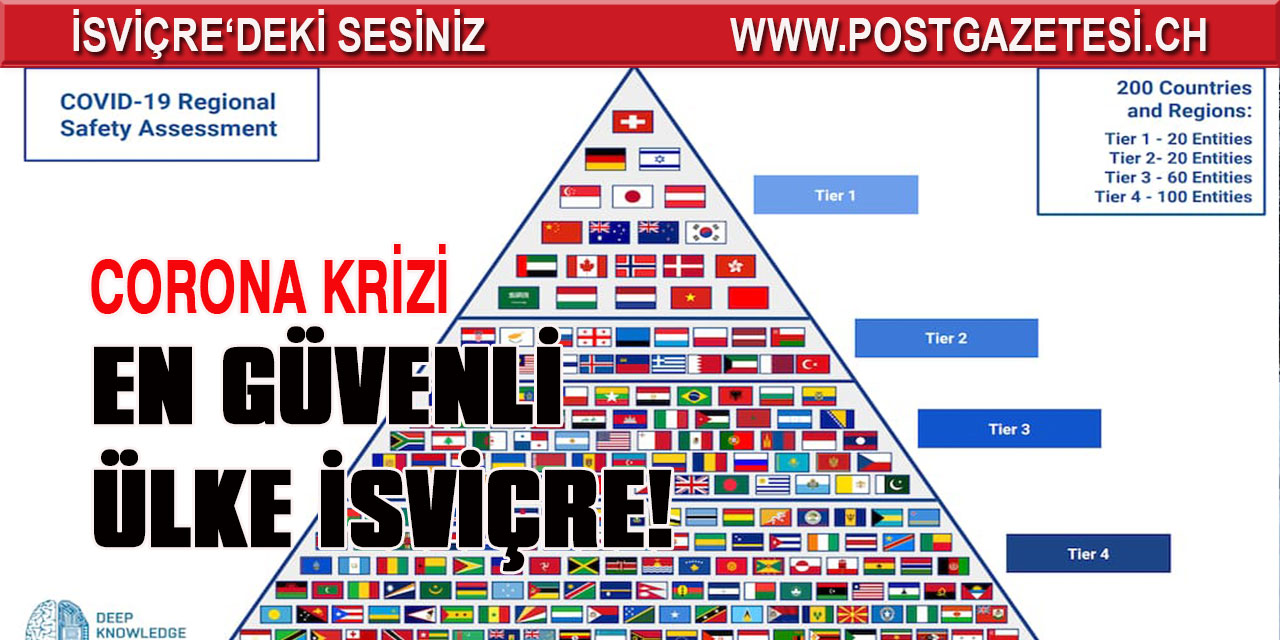 HİÇBİR YERDE İSVİÇRE’DEKİ KADAR GÜVENDE DEĞİLSİNİZ