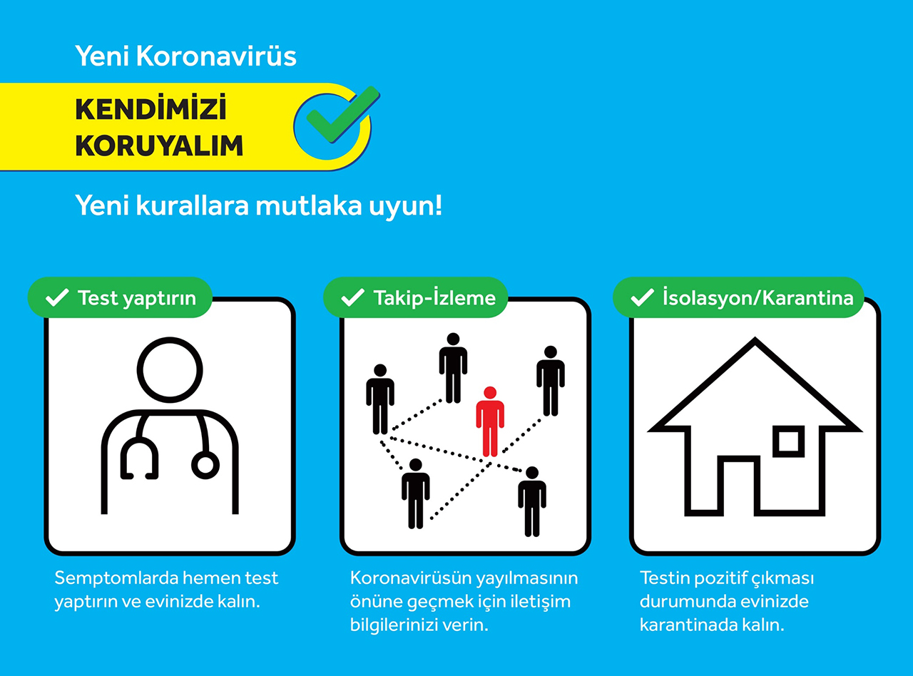 Koronavirüs ile mücadelede “mavi aşama” ne ifade ediyor?