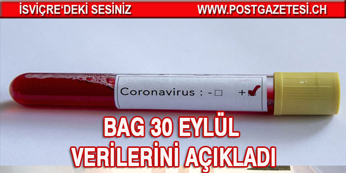 İSVİÇRE’DE CORONA VİRÜSÜ VAKASI SAYILARI  