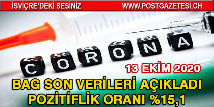 İSVİÇRE’DE CORONA SALGININDA SON 24 SAAT