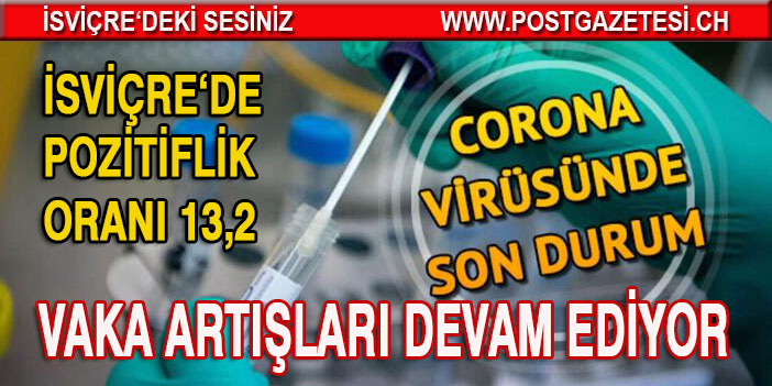 15 EKİM COVİT 19 RAPORU: İSVİÇRE’DE VAKA SAYILARI YİNE YÜKSEK