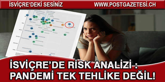 İsviçre’nin güncel risk analizi yayınlandı