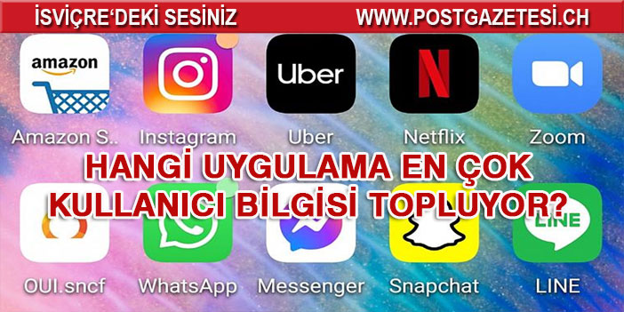 Hangi uygulama en çok kullanıcı bilgisi topluyor? Facebook zirvede, Whatsapp 45'inci