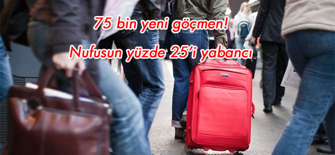 İsviçre’de yabancı Nufusu 2 Milyonu aştımı?