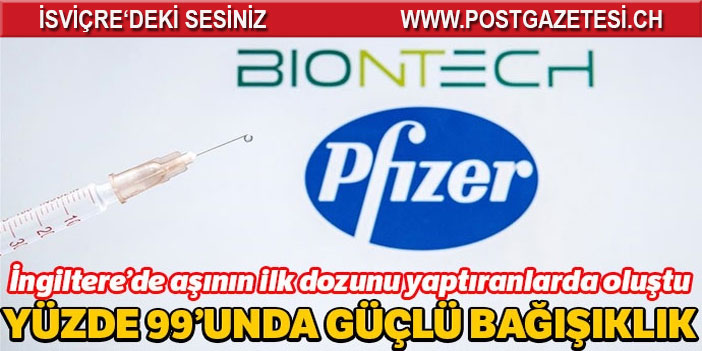 İngiltere’de Pfizer-BioNTech aşısının ilk dozu güçlü bağışıklık tepkisine yol açtı