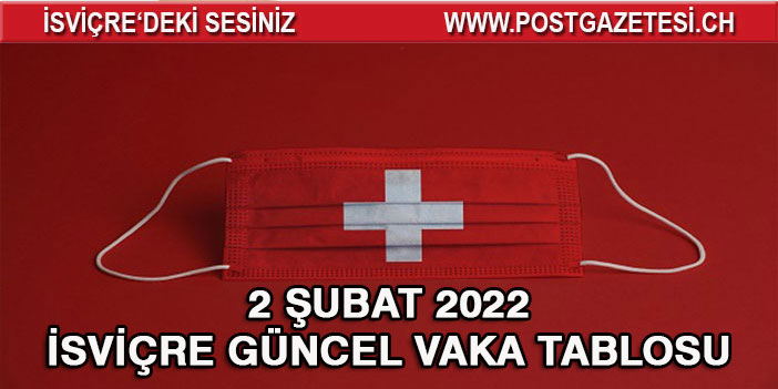 İSVİÇRE’DE CORONA SALGININDA SON 24 SAAT