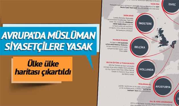 MÜSLÜMAN SİYASETÇİYE TAHAMMÜL YOK