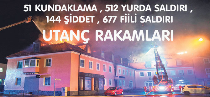 ALMANYA’NIN UTANÇ RAKAMI