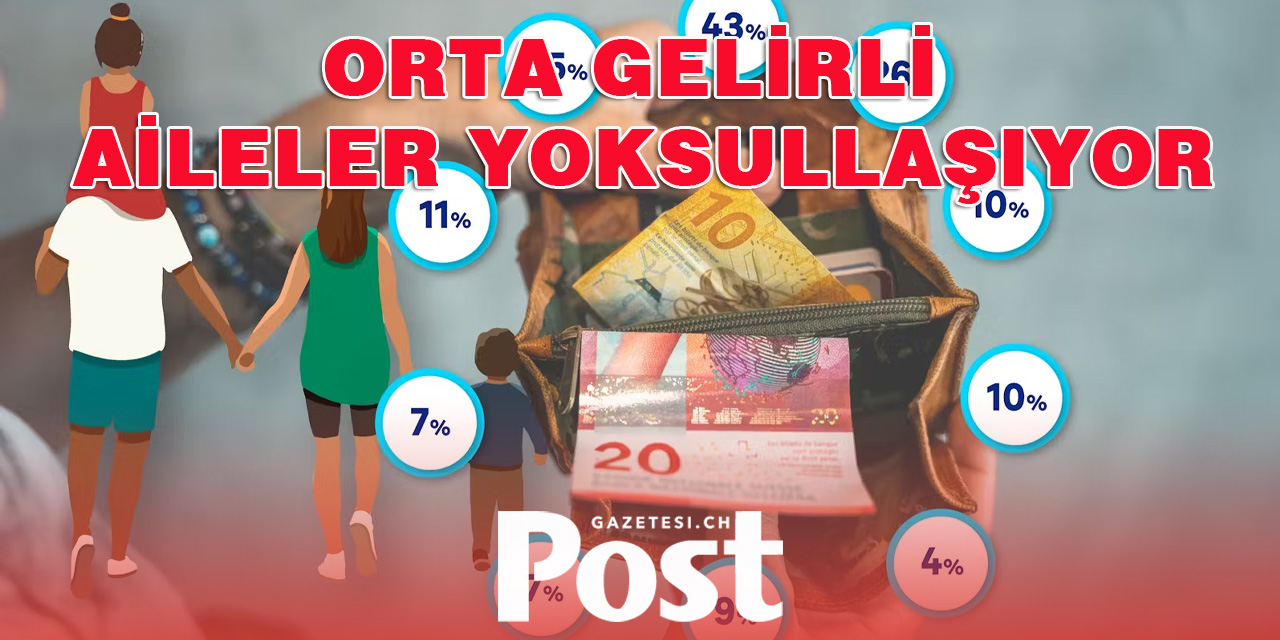 ORTA SINIF AİLELER YOKSULLUK RİSKİ ALTINDA