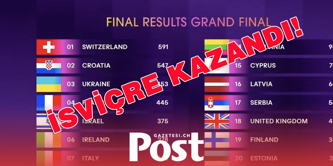 2024 Eurovision Şarkı Yarışması'nı İsviçre kazandı