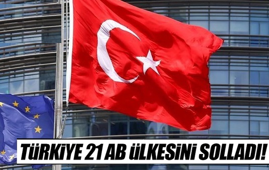 TÜRKİYE 21 AB ÜLKESİNİ SOLLADI