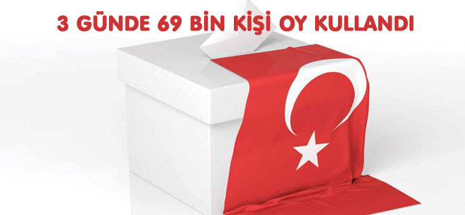 3 GÜNDE 69 BİN KİŞİ OY KULLANDI