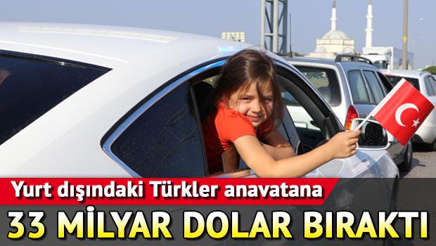 30.5 milyon ziyaret 33.1 milyar dolar