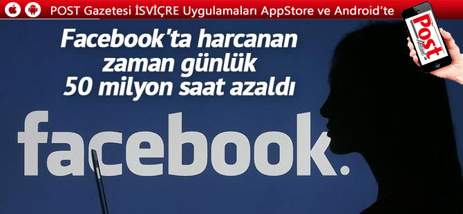 Facebook'ta harcanan zaman günlük 50 milyon saat azaldı