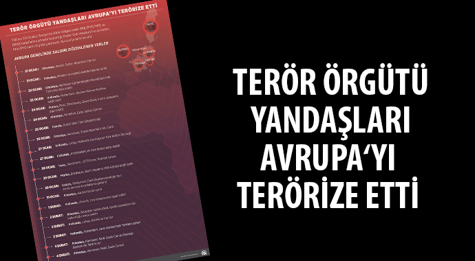 Terör örgütü yandaşları Avrupa’yı terörize etti