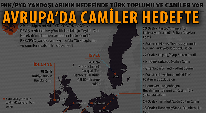 HEDEF İBADETHANELER