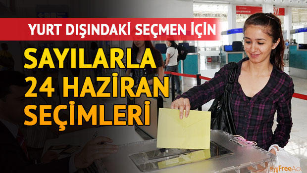 Yurt dışındaki seçmen için sayılar 24 Haziran seçimleri