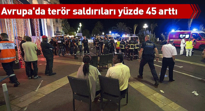 Avrupa'da terör saldırıları yüzde 45 arttı