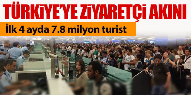 Türkiye'ye ziyaretçi akını