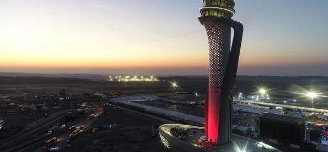 Der neue Airport von Istanbul: Ein Flughafen der Superlative