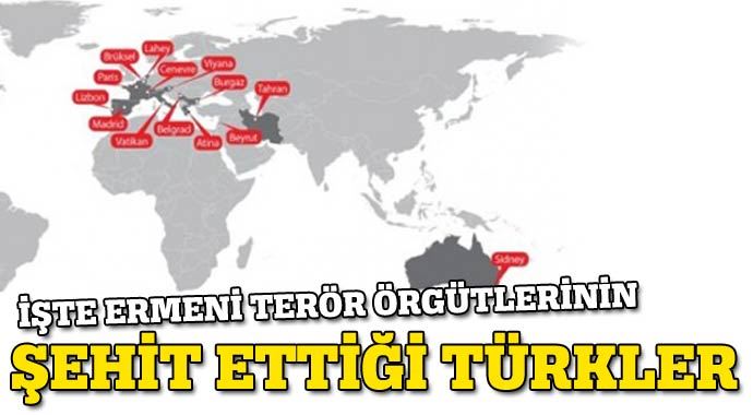 Ermeni terör örgütlerinin şehit ettiği Türkler